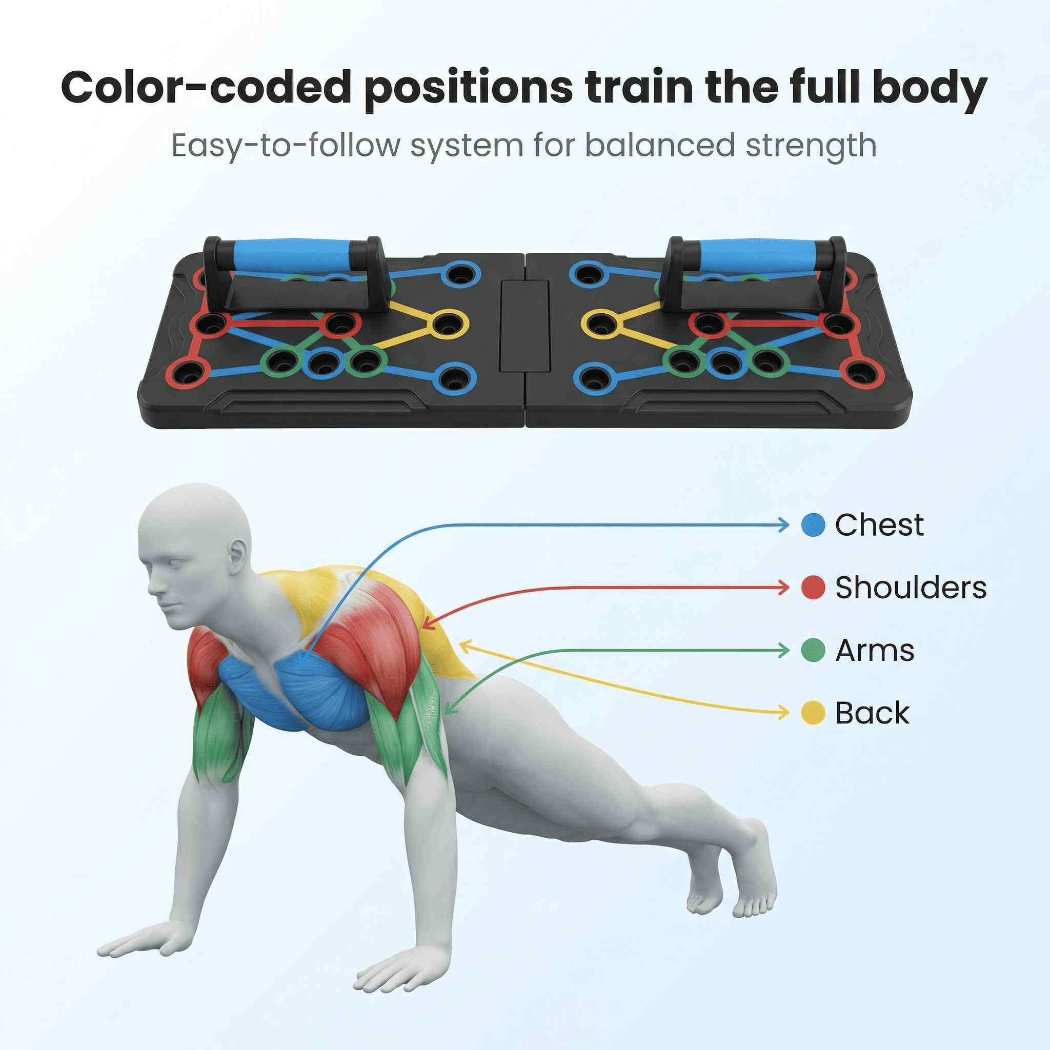 BeastBoard