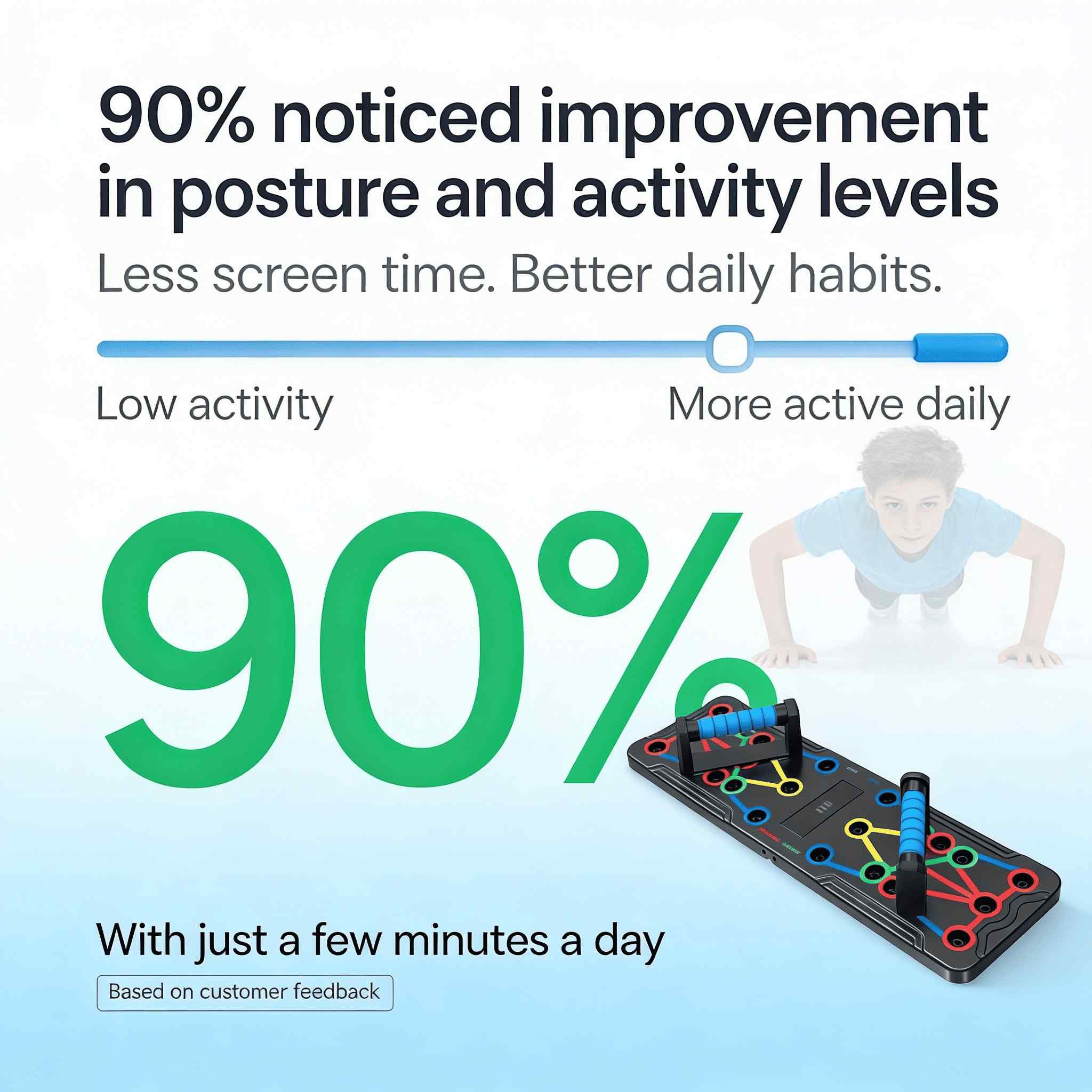 BeastBoard