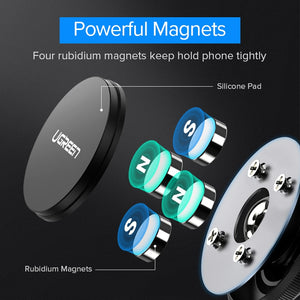 Universal Magnetic Cell Phone Holder Mount For Car, Supports All iphone, GPS & Tablets